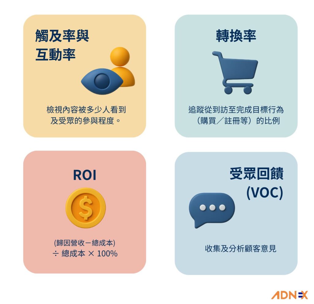 KOL／KOC 才是大眾生活日常，共鳴感讓網紅經濟成為主流- ADNEX Blog